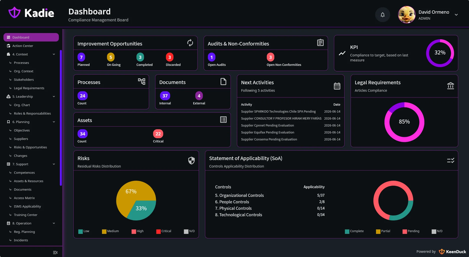 Preview of the Kadie GRC workspace in Keenduck.